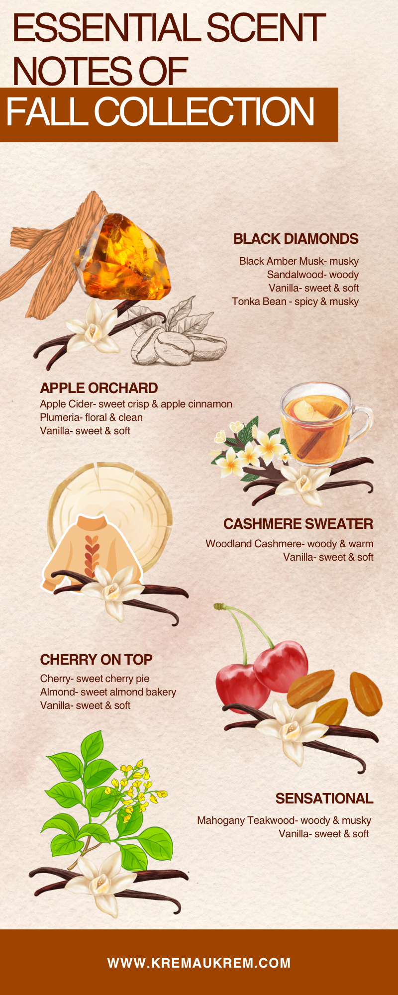 Black Diamonds Detox Scrub